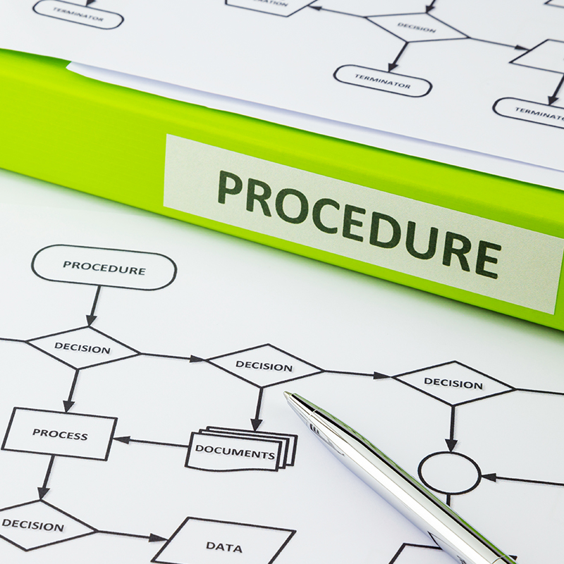 New Procedures New Procedures